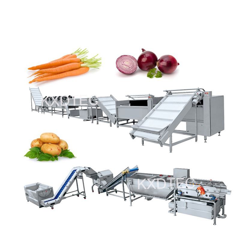 Offer Golchi Llysiau Ffrwythau